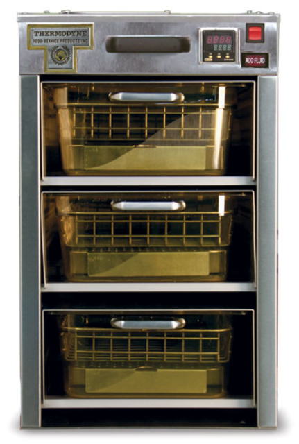 Thermodyne